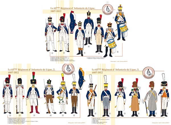 Soldat De Plomb 90mm – Officier 22e Régiment Infanterie Ligne 1807 – Premier Empire – Le Cimier ?