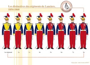 Ensemble de lancé vintage - Canada