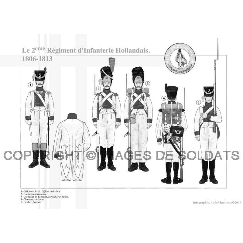 The 2nd Dutch Infantry Regiment 1806 1813