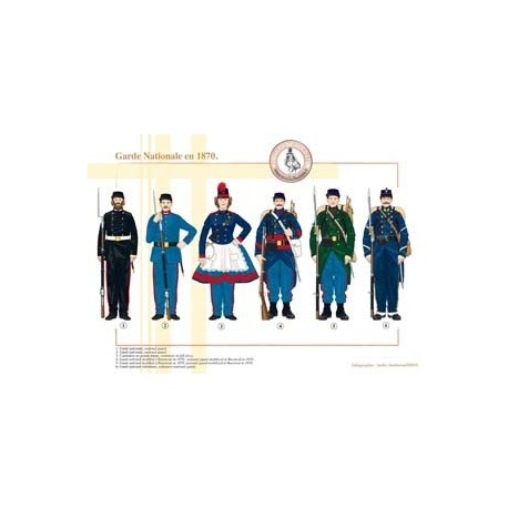 Französisch National Guard im Jahr 1870