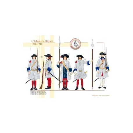 Die französische königliche Infanterie, 1700-1720