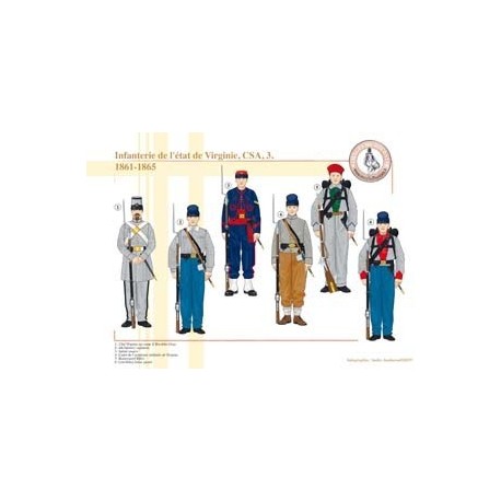 Virginia State Infantry, CSA (2), 1861–1865