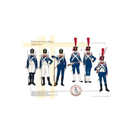 Französische Infanterie offline, 1808 bis 1814