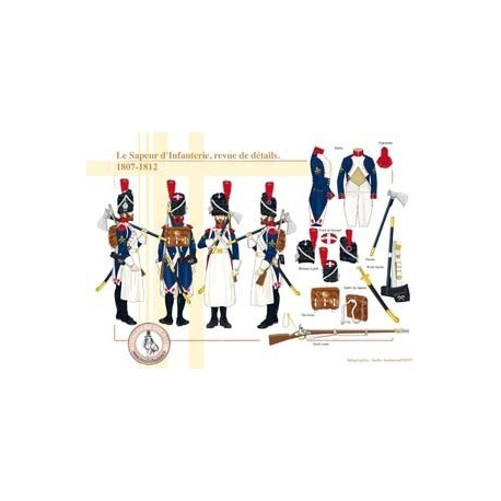 Der Infanterie-Sappeur, Bericht von Details, 1807-1812