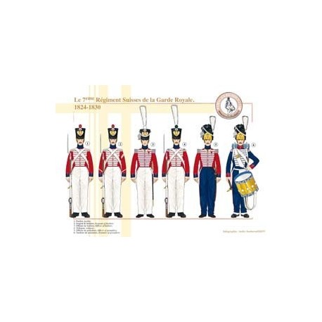 Das 7. Schweizer Regiment der königlichen Garde, 1824-1830
