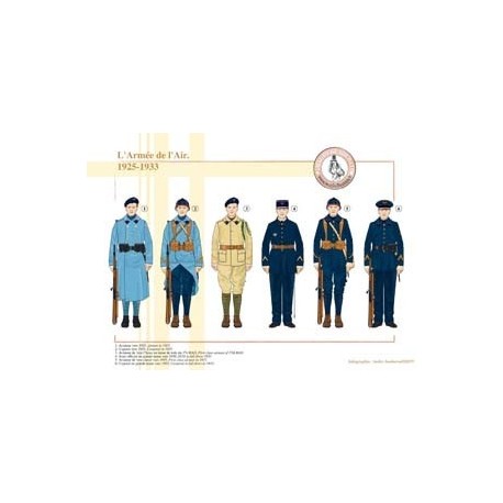 Die französische Luftwaffe, 1925-1933