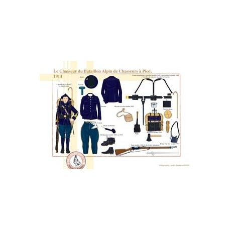 Der Jäger des Alpenfußbataillons, 1914