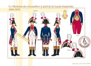 MINIATURAS MILITARES POR ALFONS CÀNOVAS: LES GRENADIERS DES GARDES GOUVERNEMENTALES, ( 795-804
