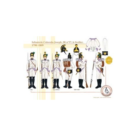 Infanterie Coloredo Joseph, IR Nr. 57, Schütze, 1798-1809