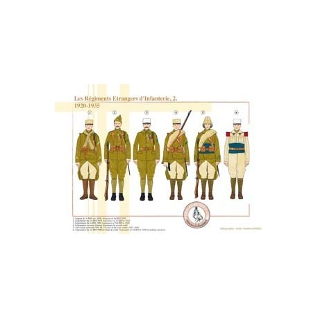 Die ausländischen Infanterieregimenter (2), 1920-1935
