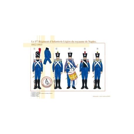Le 1er Régiment d'Infanterie Légère du royaume de Naples, 1812-1815