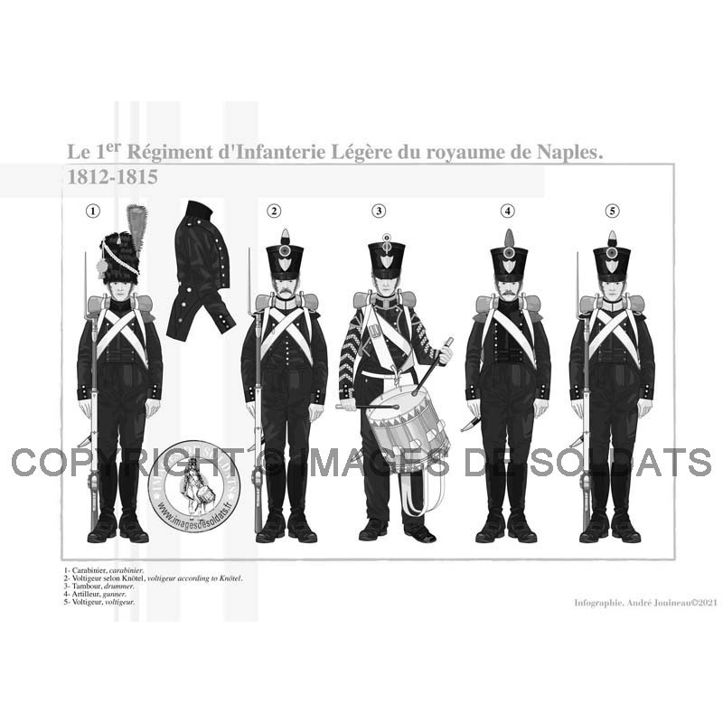 Le 1er R giment D Infanterie L g re Du Royaume De Naples 1812 1815 Le 1er R giment D Infanterie L g re Du Royaume De Naples 1812 1815