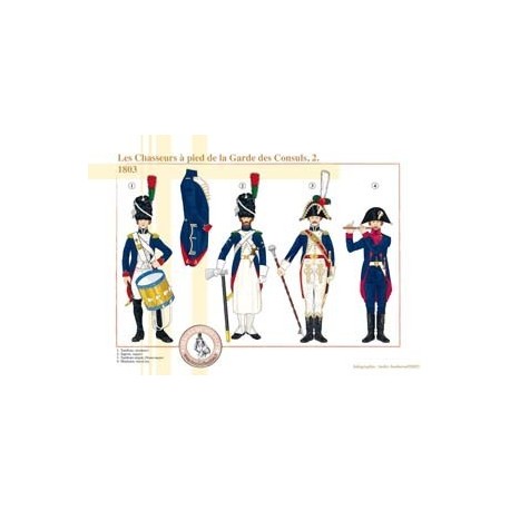 Die Chasseurs à pied der Garde des Consuls (2), 1803