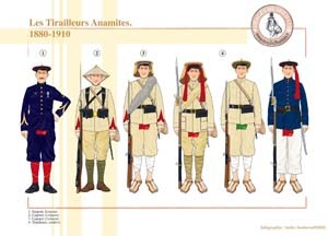 Annam - Compagnie de Tirailleurs Annamites sur le pied de guerre