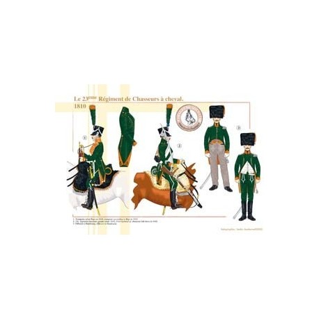 Das 23. berittene Schützenregiment, 1810