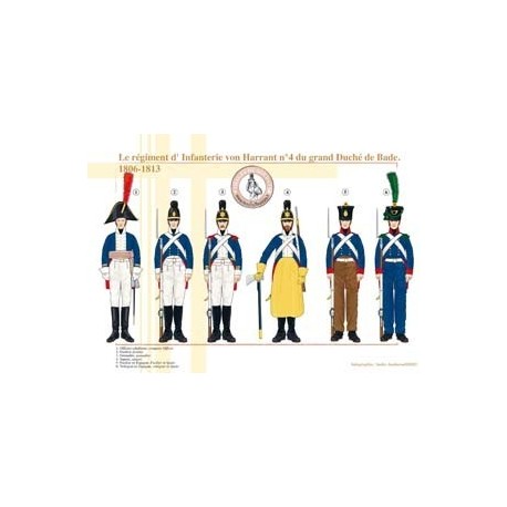 Das Infanterieregiment von Harrant Nr. 4 des Großherzogtums Baden, 1806-1813