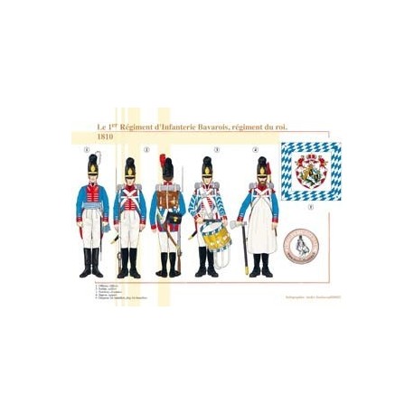Das 1. Bayerische Infanterie-Regiment, Königsregiment, 1810