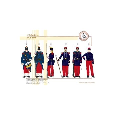 Die französische Infanterie, 1875-1890