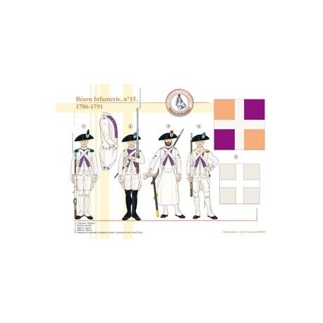 Béarn-Infanterie Nr. 15, 1786-1791