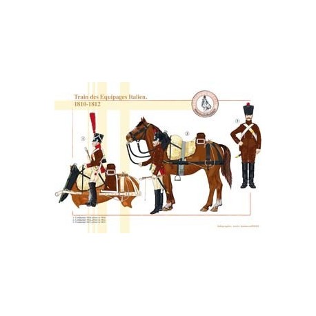 Italienischer Mannschaftszug, 1810-1812