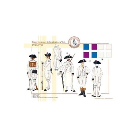 Bourbonnais-Infanterie Nr. 13, 1786-1791