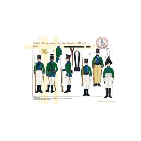 Schütze des Regiments von Greiffenberg IR Nr. 4, 1806