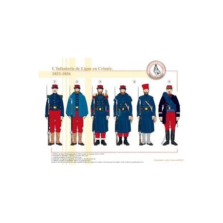 Französische Linieninfanterie auf der Krim, 1853–1856