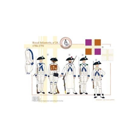 Französische Königliche Infanterie Nr. 24, 1786-1791
