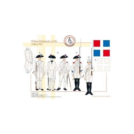 Französische Poitou Infanterie Nr. 26, 1786-1791