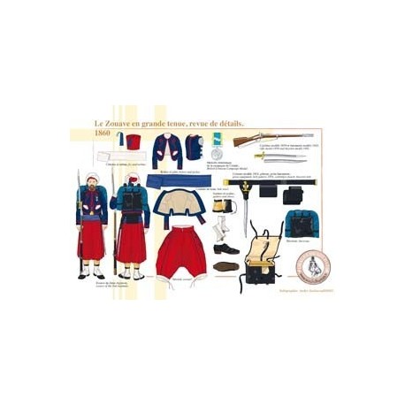 Le Zouave en grande tenue, revue de détails, 1860