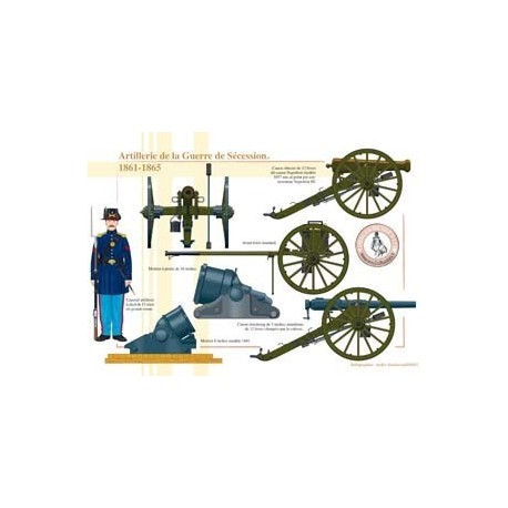 Artillerie im Bürgerkrieg, 1861–1865
