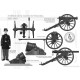Artillerie im Bürgerkrieg, 1861–1865