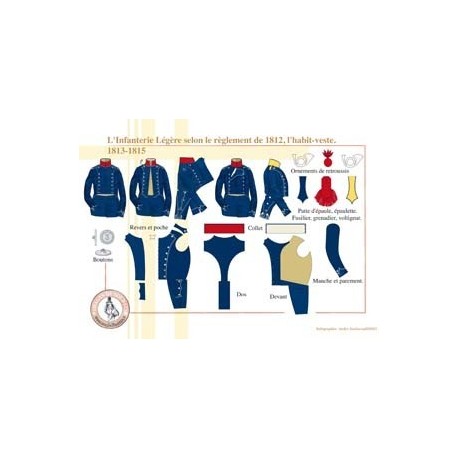 Französische Leichte Infanterie nach den Vorschriften von 1812, die Manteljacke, 1813-1815