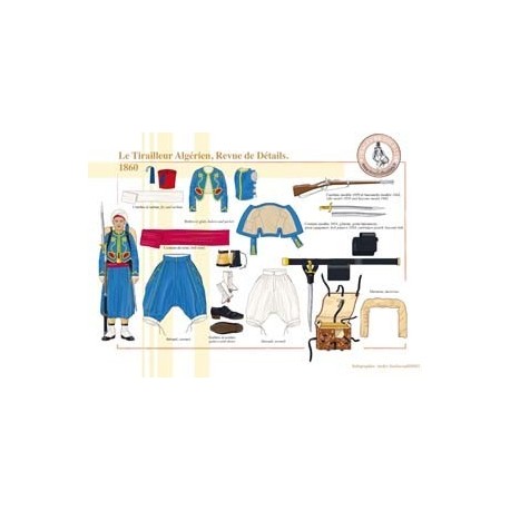 Der algerische Schütze, ausführliche Rezension, 1860