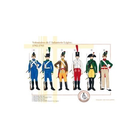 Volontaires de l'Infanterie Légère, 1792-1793