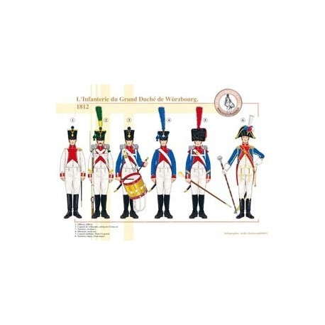 Die Infanterie des Großherzogtums Würzburg, 1812