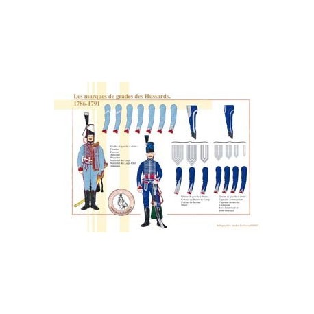 Les marques de grades des Hussards, 1786-1791