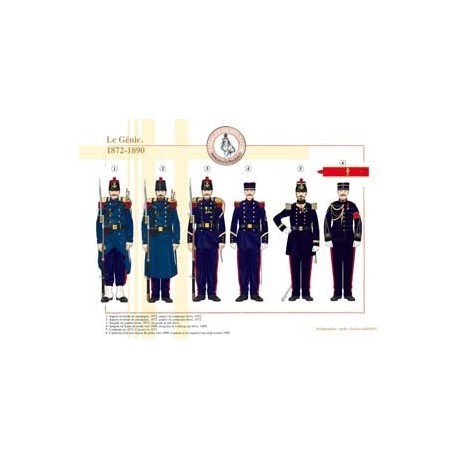 Das französische Genie, 1872-1890