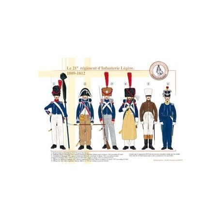 Das 21. französische leichte Infanterieregiment, 1809–1812