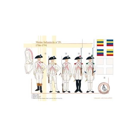 Maine Infanterie Nr. 29, 1786–1791