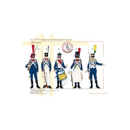 Das 17. französische Leichte Infanterieregiment, 1804–1812
