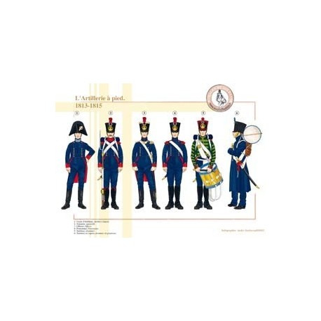 Artillerie der Marine, 1813-1814