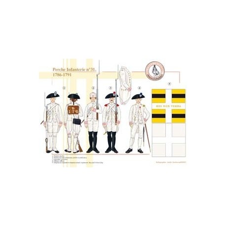 Perche-Infanterieregiment Nr. 31, 1786–1791