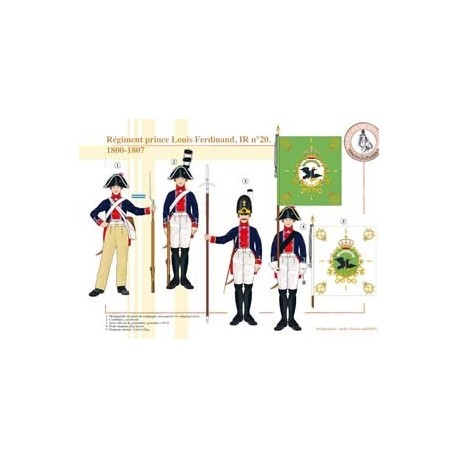 Prince Louis Ferdinand Regiment, IR No. 20, 1800-1807