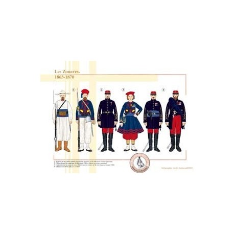 The Zouaves, 1863-1870