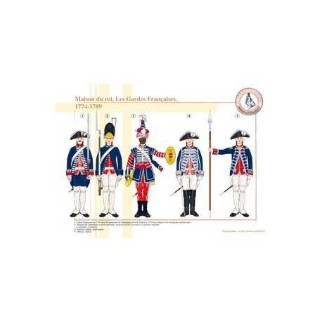 King's House, The French Guards, 1774-1789