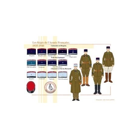Die Mützen der französischen Armee, 1935–1940