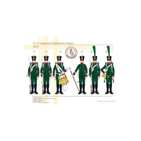 Das 2. französische Leichte Infanterieregiment, 1812