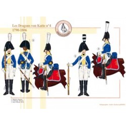 Die Von-Katte-Dragoner Nr. 4, 1790–1806