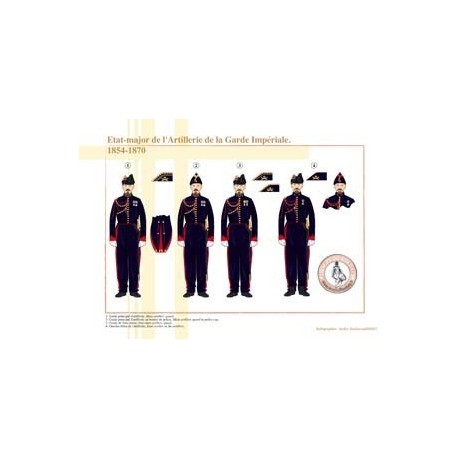 Imperial Guard Artillery Staff, 1854-1870